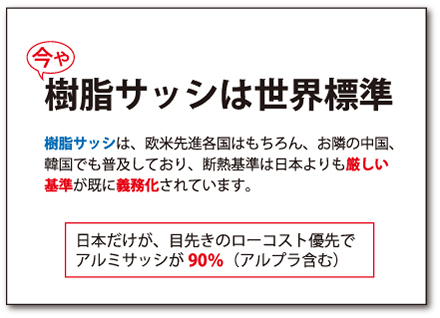 今や樹脂サッシは世界標準