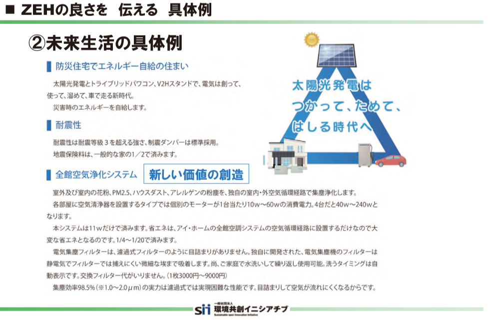 ZEHの良さを伝える具体例 (2)未来生活の具体例